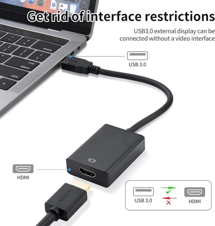 USB-013A - Image 3