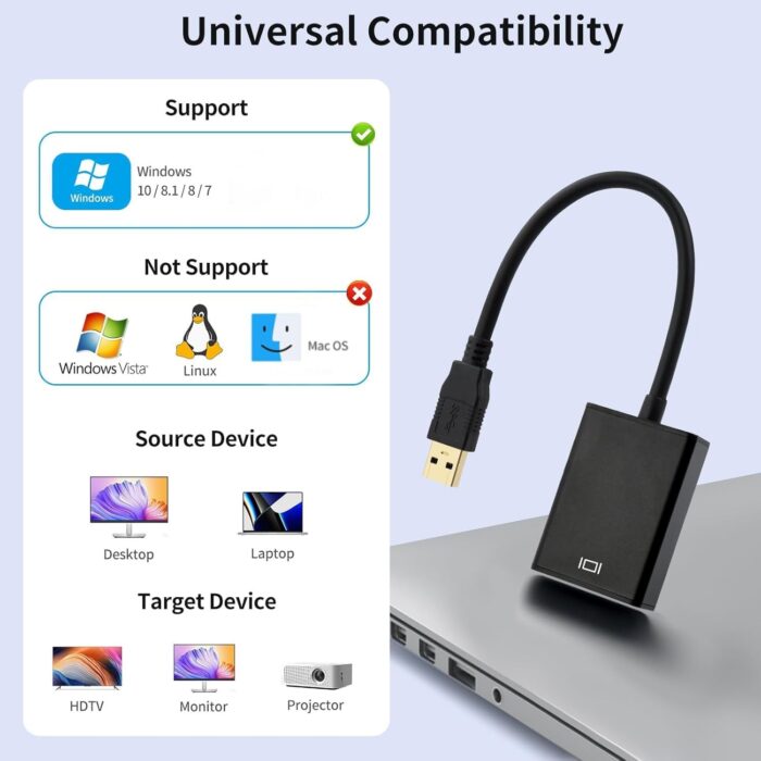 USB-013A - Image 2
